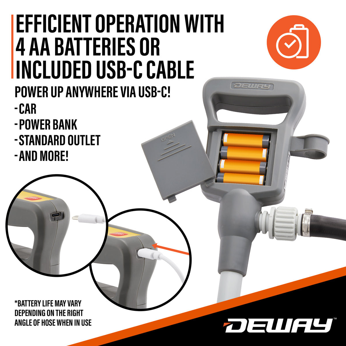 Deway Automatic Fuel Transfer Pump, Powerful AA Battery Powered with USB-C Power Option, 51" Extra Long Hose Fits All Size Cans, Portable Liquid Pump Transfers at 3.8 Gal/Minute