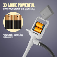 DEWAY Automatic Fuel Transfer Pump with Nozzle for Quick Flow Control & Stop, Heavy Duty Rubber Hose, 3X More Powerful D Battery Powered, Fits All Size Cans, Transfers at 2.4 Gal/Minute