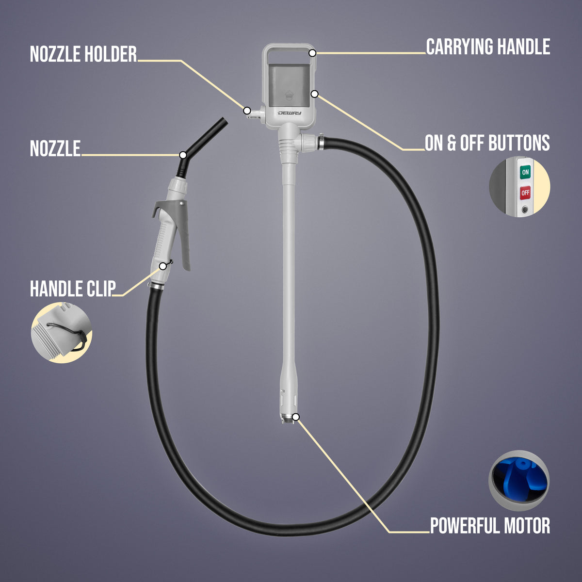 DEWAY Automatic Fuel Transfer Pump with Nozzle for Quick Flow Control & Stop, Heavy Duty Rubber Hose, 3X More Powerful D Battery Powered, Fits All Size Cans, Transfers at 2.4 Gal/Minute