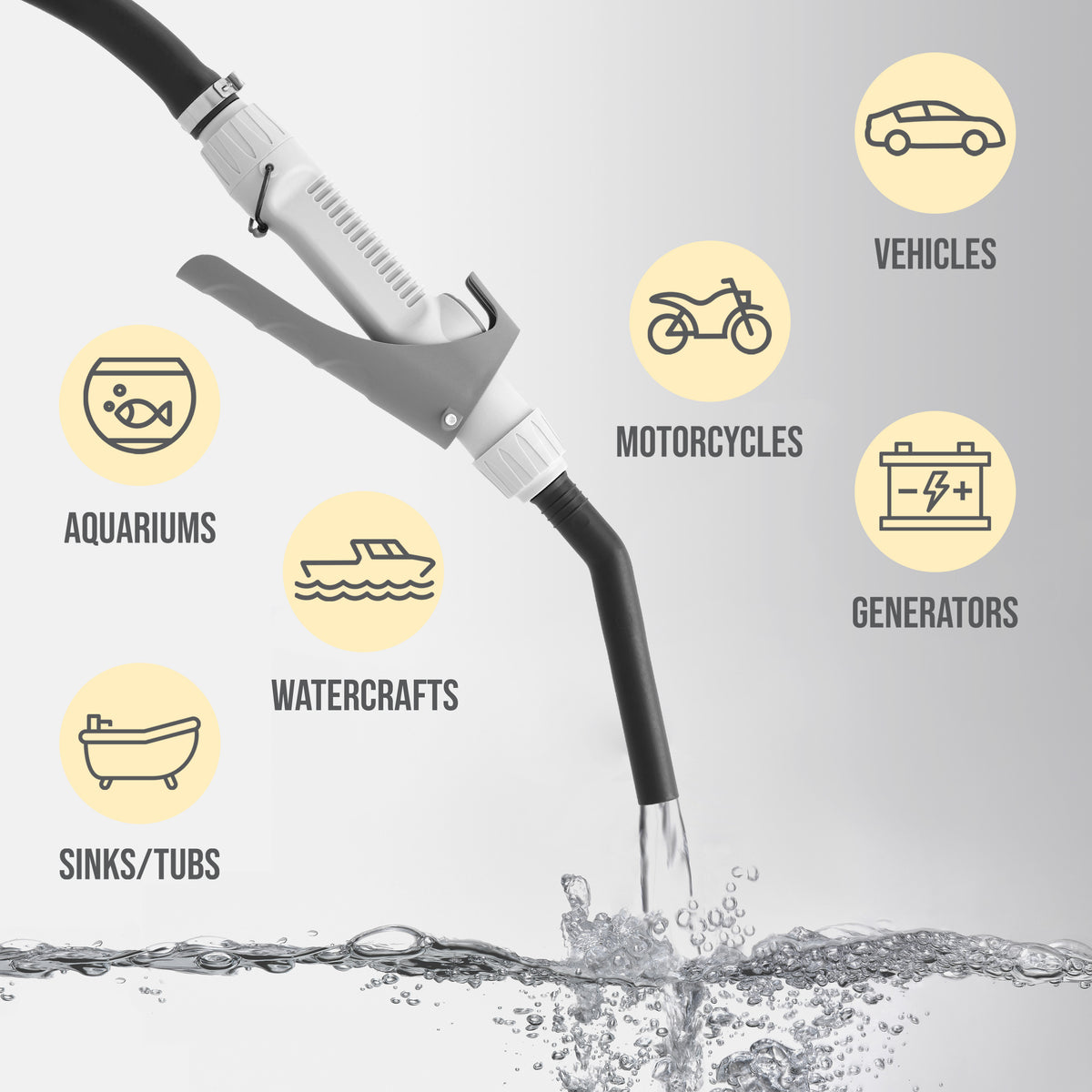DEWAY Automatic Fuel Transfer Pump with Nozzle for Quick Flow Control & Stop, Heavy Duty Rubber Hose, 3X More Powerful D Battery Powered, Fits All Size Cans, Transfers at 2.4 Gal/Minute