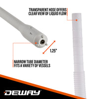 DeWay Battery-Powered Stick Fuel Transfer Pump with Fast 3.2GPM Flow Rate & 51” Clear Transfer Hose for Hands-Free Use | Fits Most Gas Cans for Pumping Gasoline, Kerosene, Diesel & Non-Potable Water