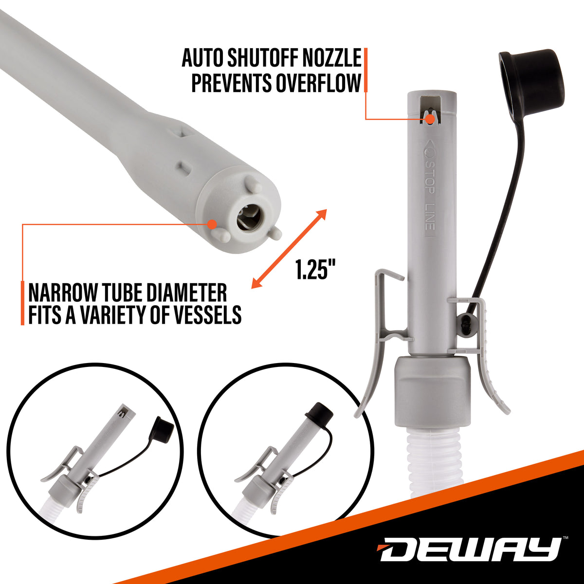DeWay Battery-Powered Stick Fuel Transfer Pump with Auto-Stop Nozzle, Fast 3.2GPM Flow Rate & 51” Clear Transfer Hose, Fits Most Gas Cans for Pumping Gasoline, Kerosene, Diesel & Non-Potable Water