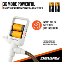 Stick Pump w/ Hand Trigger Nozzle & PVC Hose