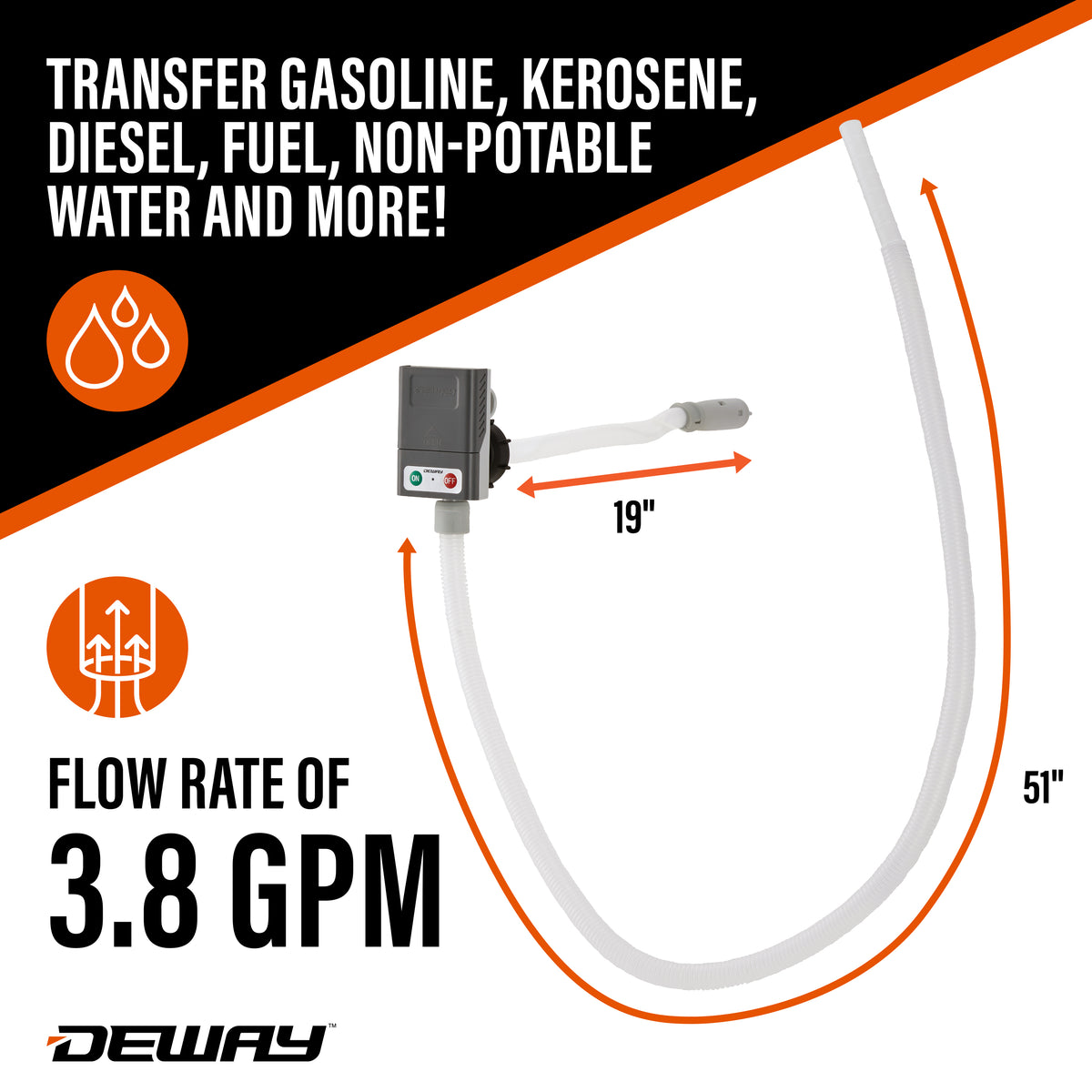 DeWay Gas Can Fuel Transfer Pump | Ultra Fast 3.8 GPM Flow Rate, Long 51” Hose, Storage Bag & 3 Can Adapters for Gasoline, Kerosene, Diesel & Non-Potable Water | USB-C Cable or Battery Power