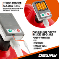 DeWay Gas Can Fuel Transfer Pump | Ultra Fast 3.8 GPM Flow Rate, Long 51” Hose, Storage Bag & 3 Can Adapters for Gasoline, Kerosene, Diesel & Non-Potable Water | USB-C Cable or Battery Power