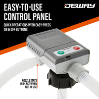 DeWay Gas Can Fuel Transfer Pump | Ultra Fast 3.8 GPM Flow Rate, Long 51” Hose, Storage Bag & 3 Can Adapters for Gasoline, Kerosene, Diesel & Non-Potable Water | USB-C Cable or Battery Power
