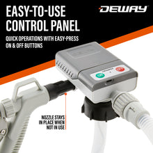 Load image into Gallery viewer, DeWay Gas Can Fuel Transfer Pump with Trigger Nozzle | Fast 3.8 GPM Flow Rate, 51” Hose &amp; 3 Can Adapters for Gasoline, Kerosene, Diesel &amp; Non-Potable Water | USB-C Cable or Battery Power

