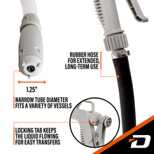 Load image into Gallery viewer, DeWay Gas Can Fuel Transfer Pump with Trigger Nozzle | Fast 3.8 GPM Flow Rate, 51” Rubber Hose &amp; 4 Can Adapters for Gasoline, Kerosene, Diesel &amp; Non-Potables | USB-C Cable &amp; Battery Power
