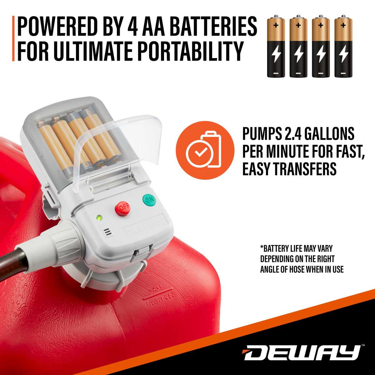 Gas Can Pump w/ Hand Trigger Nozzle & PVC Hose