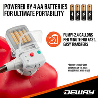 Gas Can Pump w/ Hand Trigger Nozzle & PVC Hose