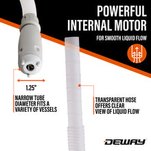 Load image into Gallery viewer, DeWay Fuel Transfer Pump for Gas Can with Basic Clip-On Nozzle | Fast 2.4GPM Flow Rate, Long 51” Tube, Easy 4 AA Battery Power &amp; 3 Fuel Can Adapters for Gasoline, Kerosene, Diesel &amp; Non-Potable Water
