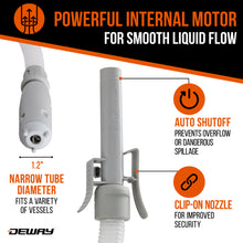 Load image into Gallery viewer, DeWay Fuel Transfer Pump for Gas Can with Precision Auto-Shutoff Nozzle | Fast 2.4GPM Flow Rate, Long 51” Hose, 4 AA Battery Power &amp; 3 Fuel Adapters for Gasoline, Kerosene, Diesel &amp; Non-Potable Water
